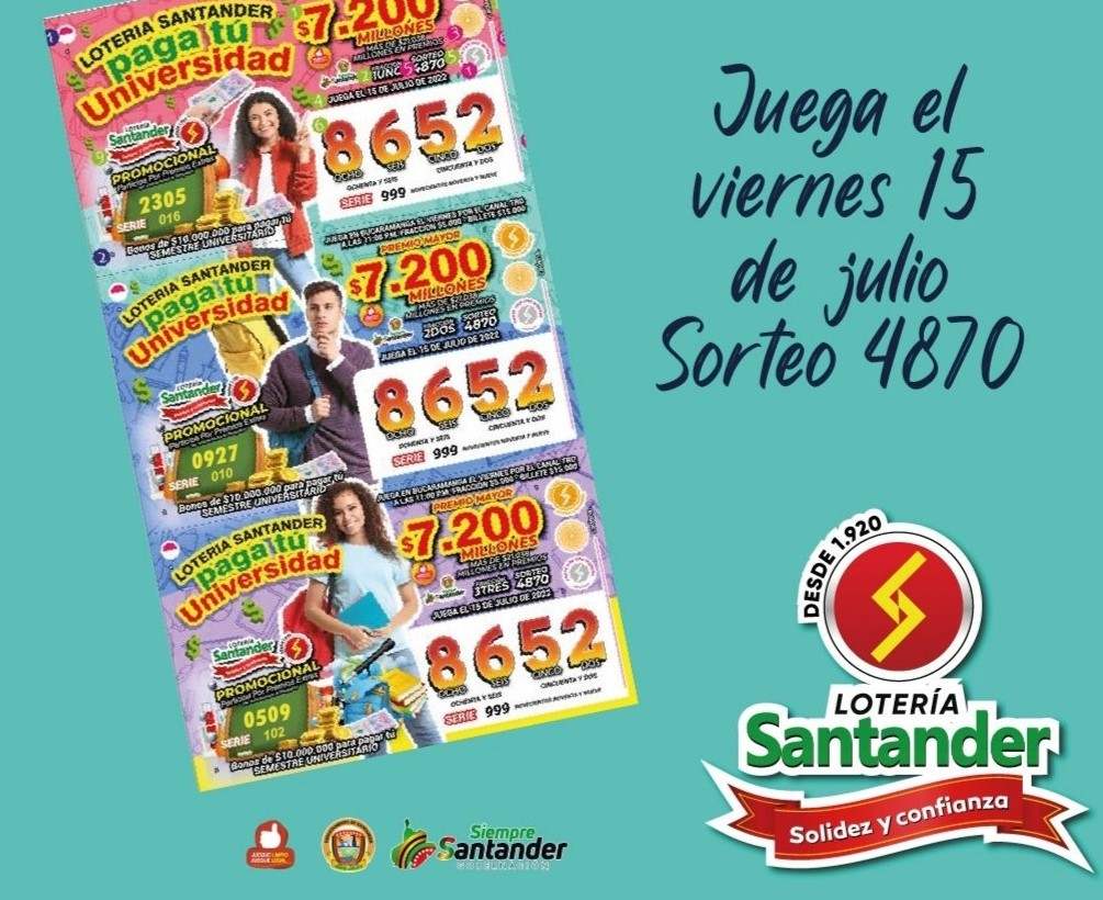 Resultado sorteo Lotería de Santander, 15 de julio 2022