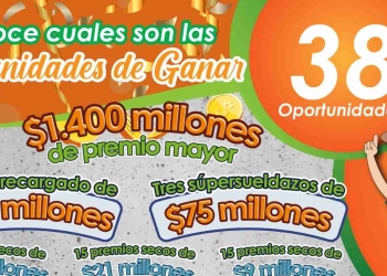 Lotería del Quindío, resultado sorteo 28 de julio 2022