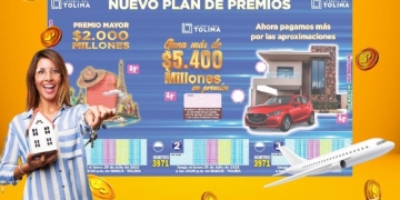 Resultado sorteo Lotería del Tolima, 25 de julio 2022