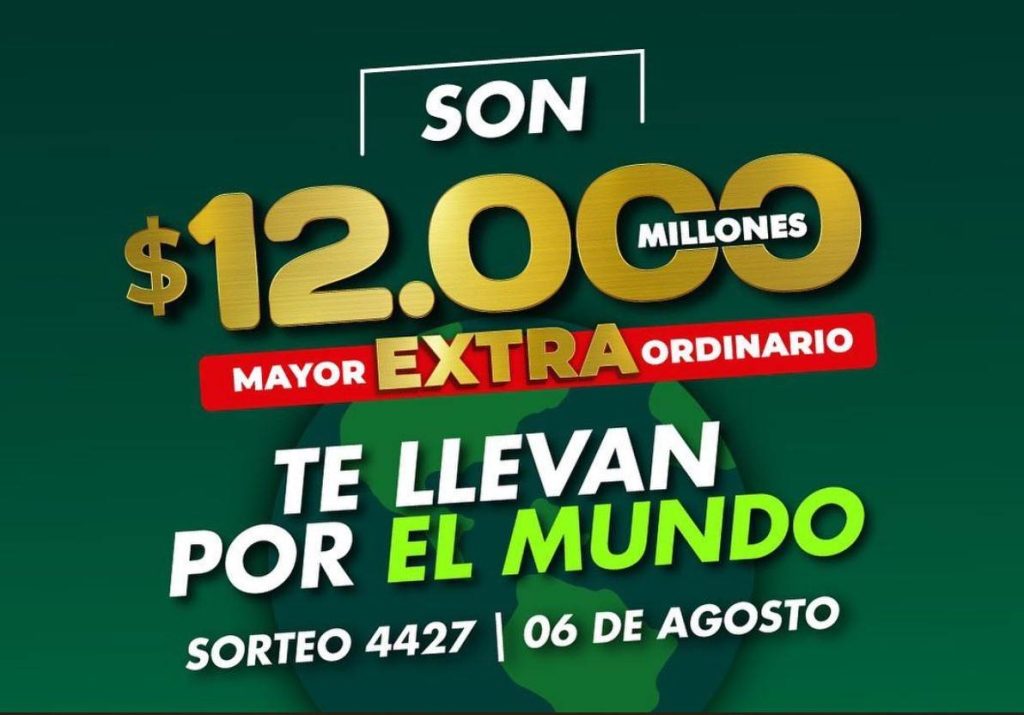 Resultado sorteo Lotería de Boyacá, 6 de agosto 2022