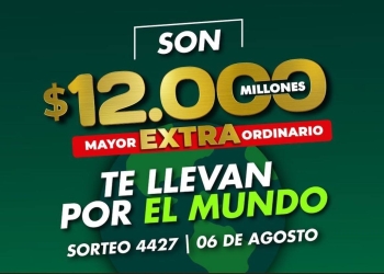 Resultado sorteo Lotería de Boyacá, 6 de agosto 2022
