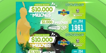 Resultado sorteo Lotería de Medellín, 19 de agosto 2022