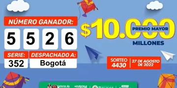 Lotería de Boyacá, resultado sorteo 27 de agosto 2022
