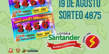 Resultado sorteo Lotería de Santander, 19 de agosto 2022
