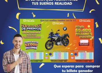 Lotería del Tolima, resultado sorteo del 22 de agosto de 2022