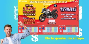 Resultado sorteo Lotería del Tolima, 29 de agosto 2022