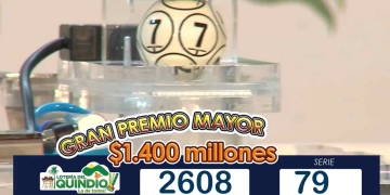 Resultado sorteo Lotería del Quindío, 25 de agosto 2022