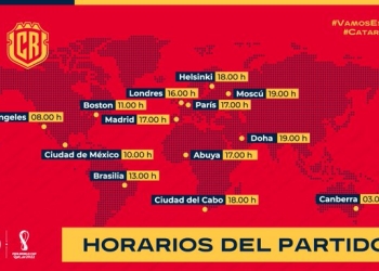 España vs Costa Rica por el Mundial de Catar 2022. Previa del partido