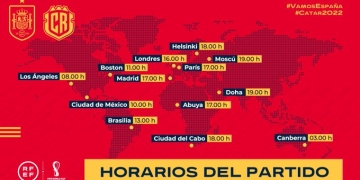 España vs Costa Rica por el Mundial de Catar 2022. Previa del partido