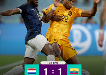 Holanda 1 – Ecuador 1 por el Grupo A del Mundial de Catar 2022