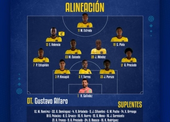 Países Bajos vs Ecuador por el Mundial de Catar 2022. Previa del partido