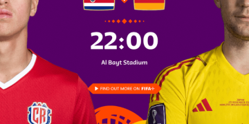 Costa Rica vs Alemania por el Mundial de Catar 2022. Previa del partido