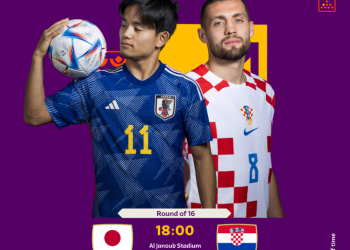 Japón vs Croacia por el Mundial de Catar 2022. Previa del partido