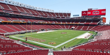 Las sedes para el Mundial del 2026