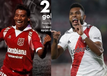 Copa Libertadores: los máximos goleadores históricos colombianos