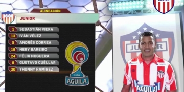 ¿En qué andan los jugadores del único Junior que le ganó al Boyacá Chicó en Tunja?