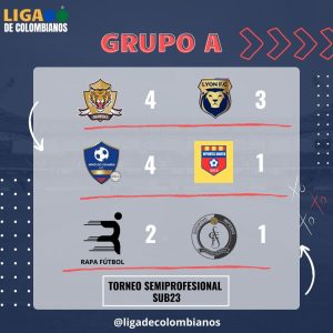 Torneo Semiprofesional Sub23 de Liga de Colombianos