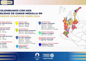 Colombianos en Paris 2024
