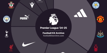 Marcas Premier League 24/25