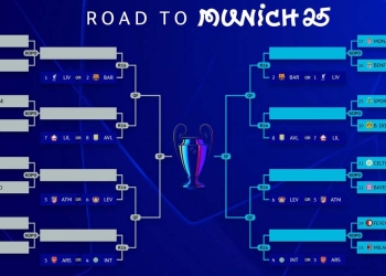 champions league playoffs cuadro finales 2025