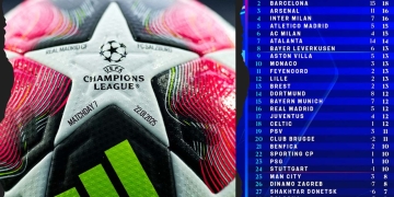 champions league posiciones resultados eliminados clasificados fecha 7