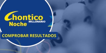 loteria chontico noche resultado 3 de marzo 2025