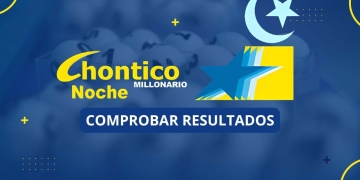 resultado loteria chontico noche marzo 2 2025