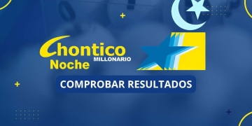 resultado loteria chontico noche sabado 8 de marzo