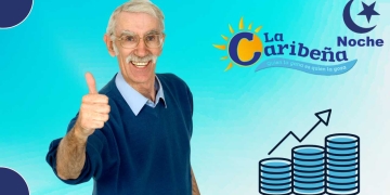 Resultado Numero Caribena Noche Lunes 7 abril 2025