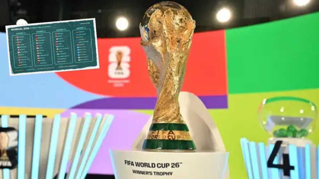 sorteo mundial 2026 bombos cabezas serie ranking fifa cuando es donde hora seleccion colombia selecciones favoritas infatino trump estados unidos mexico canada nestor lorenzo james rodriguez luis diaz grupos eliminatorias repechajes conmebol concacaf oceania continentes