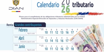 calendario tributario enero 2026 pagos colombia